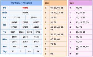 soi-cau-xsmb-18-3-2022-1