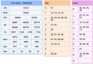 soi-cau-xsmb-13-6-2022-1