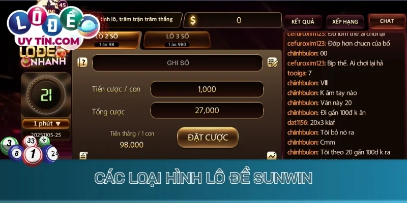 Lô Đề Sunwin: Cổng Game Hiện Đại Trả Thưởng Tiền Tỷ Mỗi Ngày 3 Các loại hình lô đề Sunwin