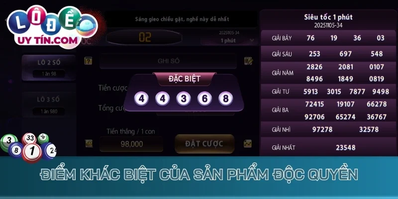 Lô Đề 789Club - Cổng Game Cược Xổ Số Trả Thưởng Cực Khủng 4 Điểm khác biệt của sản phẩm độc quyền