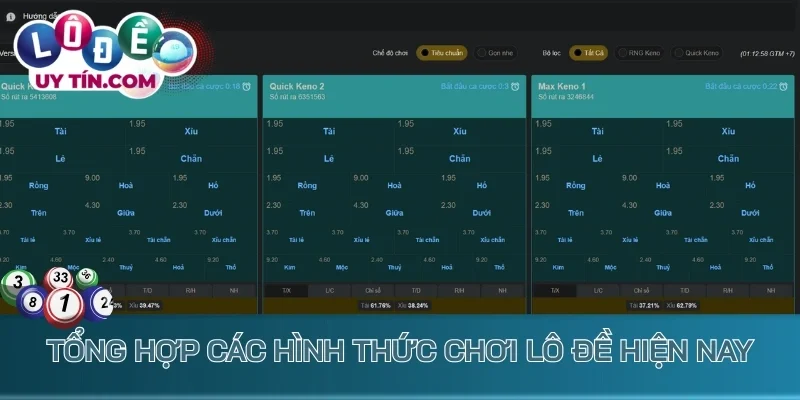 Lô Đề May88 - Địa Chỉ Quay Số Nhận Thưởng Liền Tay 3 Tổng hợp các hình thức chơi lô đề hiện nay