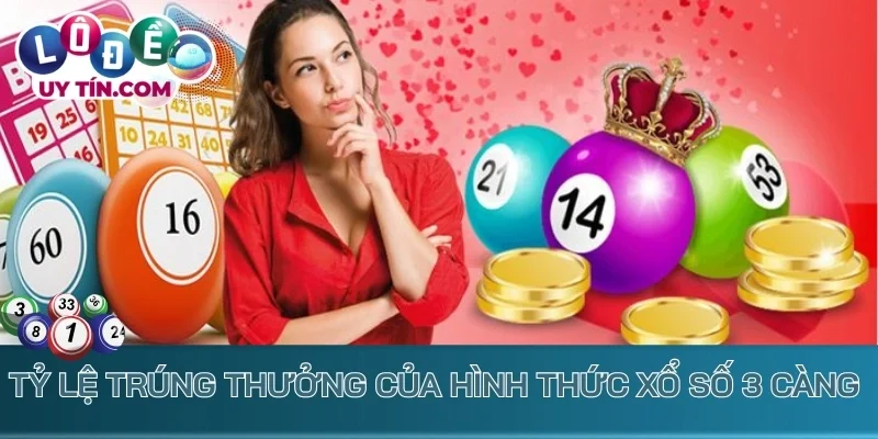 Lô 3 Càng - Bí Kíp Tăng Cao Tỷ Lệ Thu Giải Đặc Biệt 3 Tỷ lệ trúng thưởng của hình thức xổ số 3 càng