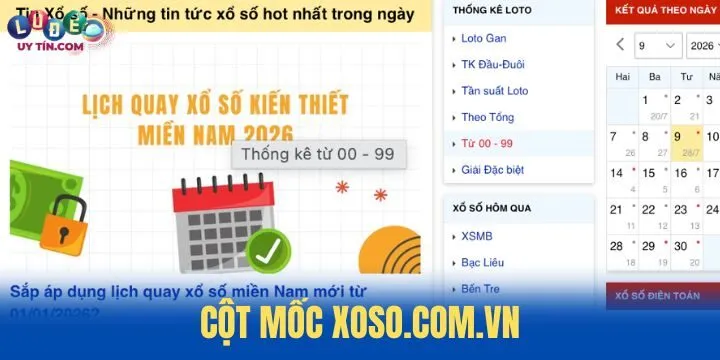 Xoso.com.vn - Top site xổ số lâu năm được tin cậy 2 Xoso.com.vn trải qua nhiều cột mốc quan trọng
