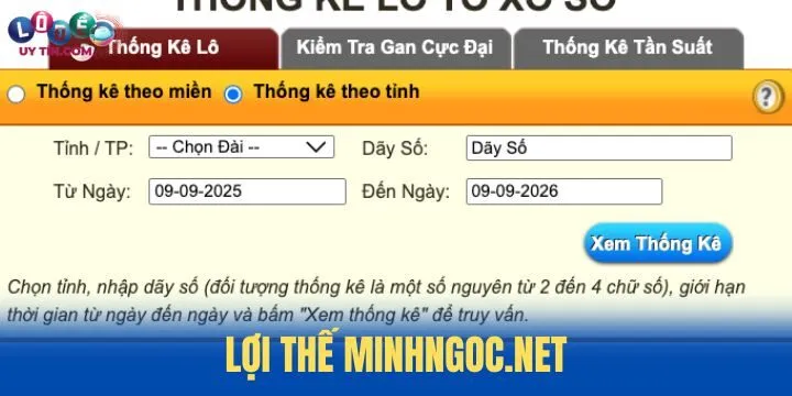 Lợi ích tuyệt vời khi tham gia MinhNgoc.net