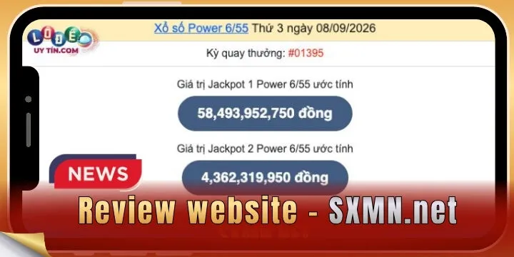 SXMN.net - Tập hợp dữ liệu sâu trong xổ số miền nam cực rõ