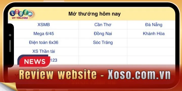 Xoso.com.vn - Top site xổ số lâu năm được tin cậy