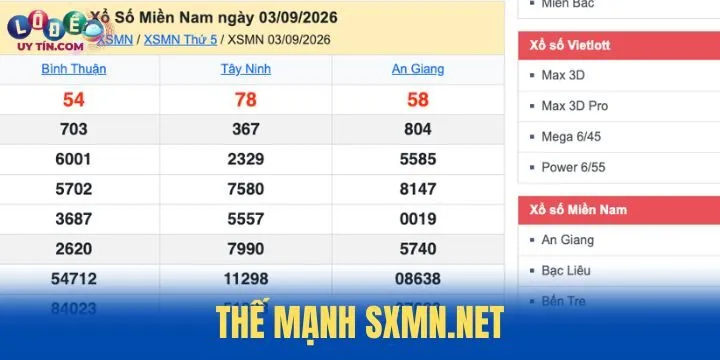 SXMN.net - Tập hợp dữ liệu sâu trong xổ số miền nam cực rõ 3 Thế mạnh nổi trội của SXMN.net