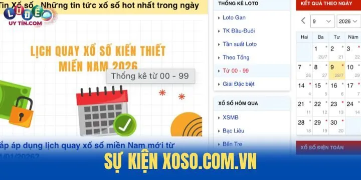 Xoso.com.vn - Top site xổ số lâu năm được tin cậy 4 Sự kiện hấp dẫn mỗi tháng tại Xoso.com.vn
